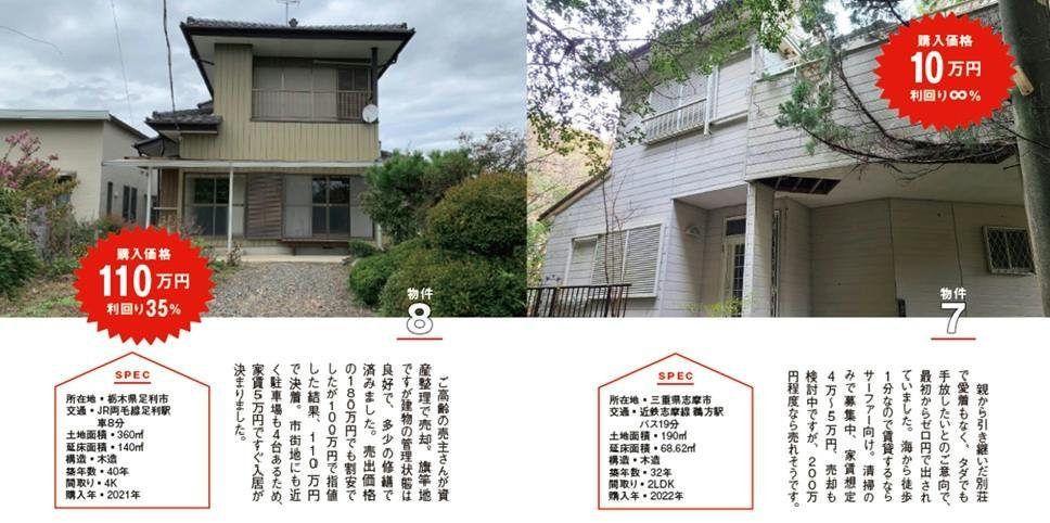ゼロイエ会員の取得事例6